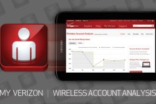 Verizon Wireless